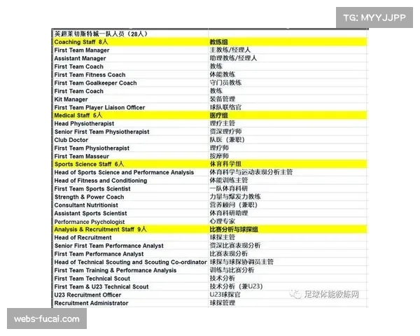 月度总结：三月英超效率榜定格，多项个人与团队纪录在冲刺阶段被刷新