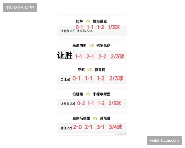 数据深度：对比英超、西甲代表球队在本赛季欧冠中的定位球防守效率